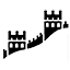 CVA